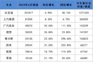 开云电竞最新下载